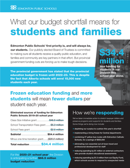 Students and Families