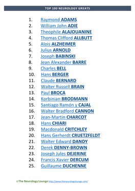 Top 100 Neurology Greats