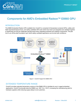 AMD Radeon E8860