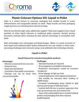 Liquid Vs Pellet Color Is a Critical Feature in Consumer Packaging That Enables Brands to Create Differentiation and Recognizable Identity on Shelf