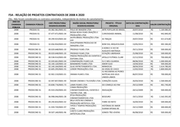 FSA - RELAÇÃO DE PROJETOS CONTRATADOS DE 2008 a 2020 Obs.: Não Foram Considerados Os Contratos Cancelados, Independente Do Motivo Do Cancelamento