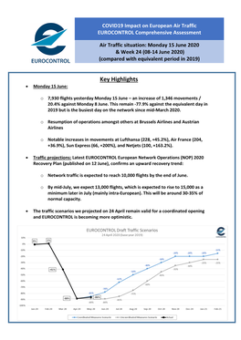 Air Traffic Situation: Monday 15 June 2020 & Week 24