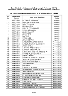 Sl. No. Registration Number Name of the Candidate Allotted Centre 1