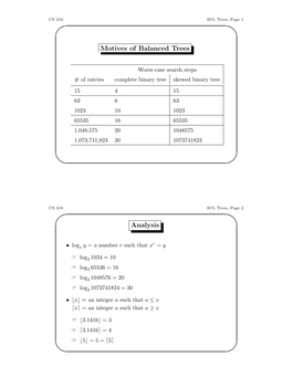 AVL Trees, Page 1 ' $