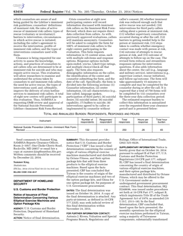 Federal Register/Vol. 79, No. 205/Thursday, October 23, 2014