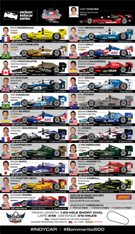 Spotter Guide