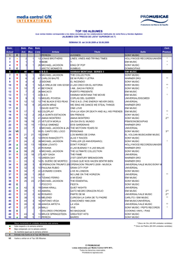 Top 100 Albumesx W35.2009