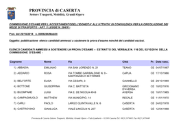 PROVINCIA Di CASERTA Settore Trasporti, Mobilità, Grandi Opere