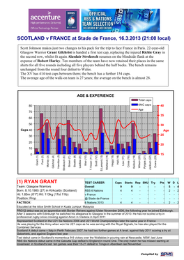 SCOTLAND V FRANCE at Stade De France, 16.3.2013 (21:00 Local)