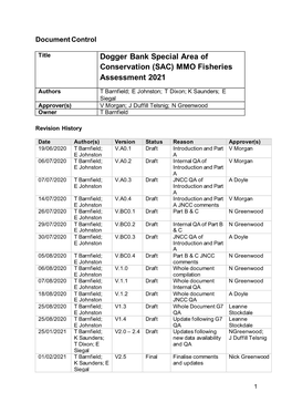 Dogger Bank Special Area of Conservation (SAC) MMO Fisheries Assessment 2021