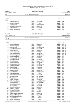 23.11.2013 Event 25 Men, 50M Freestyle Open 2013.11.23