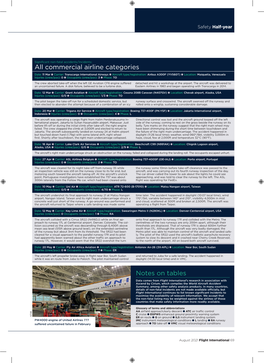 Commercial Airline Categories Notes on Tables