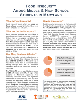 Food Insecurity Among Middle and High School Students in Maryland