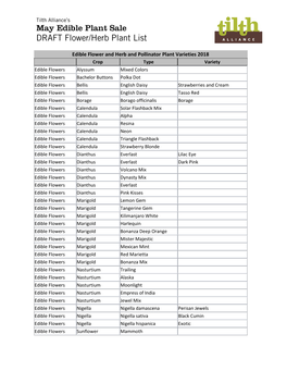 Edible Flower and Herb and Pollinator Plant Varieties 2018