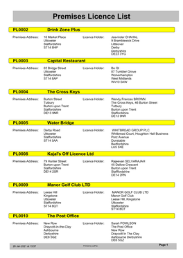 Premises Licence List