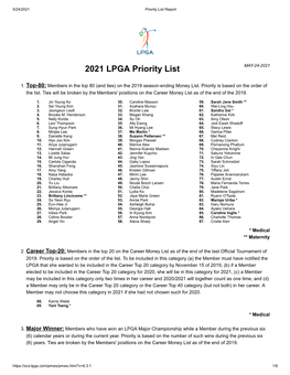2021 LPGA Priority List MAY-24-2021