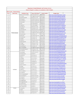 S.No. Taluk Name Institution Name Name of the Doctor Contact Number