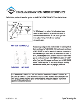 Ring Gear and Pinion Tooth Pattern Interpretation