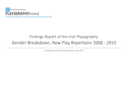 Gender Breakdown, New Play Repertoire 2006 - 2015