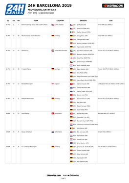 24H Barcelona 2019 Provisional Entry List Print Date : 13 December 2019