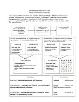 Revolutionary Period (1763-1789) Part 3: Constitutional Convention