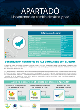 APARTADÓ Lineamientos De Cambio Climático Y Paz