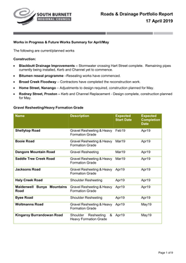 Roads & Drainage Portfolio Report 17 April 2019