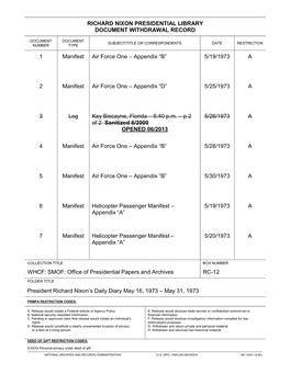 President Richard Nixon's Daily Diary, May 16-31, 1973