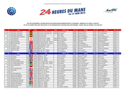 DIMANCHE 10 Et LUNDI 11 JUIN 2012 LIST of the COMPETITORS and CARS INVITED to the ADMINISTRATIVE CHECKINGS and SCRUTINEERING - SUNDAY 10Th and MONDAY 11Th JUNE 2012