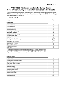 PROPOSED PANS for 2008 for COMMUNITY And