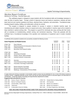 Applied Technology & Apprenticeship