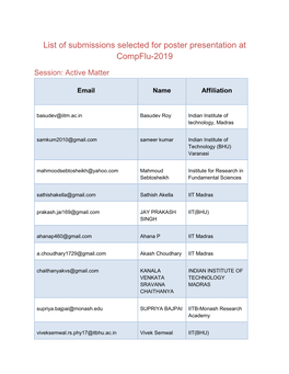 List of Submissions Selected for Poster Presentation at Compflu-2019