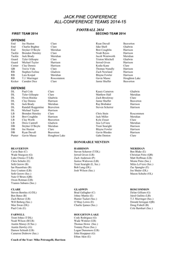 JPC All Conference Teams 2014-15