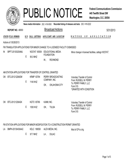 Broadcast Actions 5/31/2013