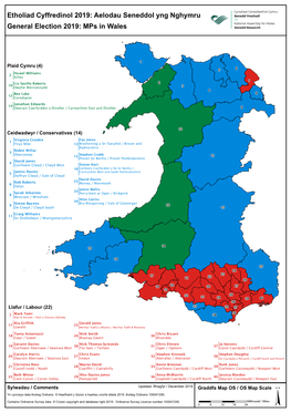 General Election 2019: Mps in Wales