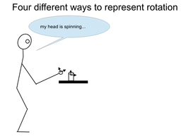 Euler Quaternions