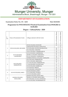 Munger University, Munger Administrative Block, Shastrinagar, Munger – 811201