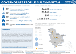 Sulaymaniyah Governorate Profile 2014 Draft 1.4.Indd