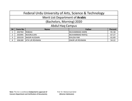 Federal Urdu University of Arts, Science & Technology