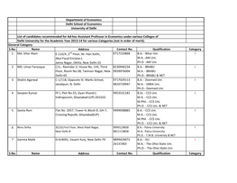 List-Of-Ad-Hoc-Panel-2013-14.Pdf