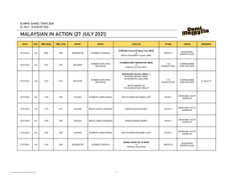 Malaysian in Action (27 July 2021)