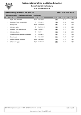 Kreismeisterschaft Im Jagdlichen Schießen Bereich: Landkreis Harburg 09.08.2019 Bis 10.08.2019