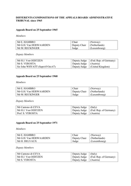 Different Compositions of the Appeals Board/Administrative Tribunal