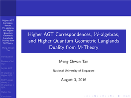 Higher AGT Correspondences, W-Algebras, and Higher Quantum