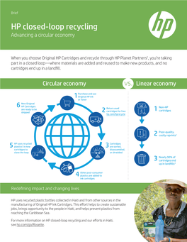 HP Closed-Loop Recycling Advancing a Circular Economy