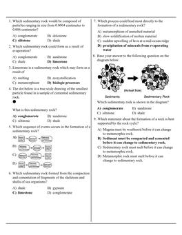 A) Conglomerate B) Dolostone C) Siltstone D) Shale 1. Which