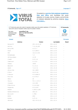 Page 1 of 3 Virustotal