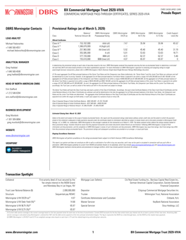 BX Commercial Mortgage Trust 2020-VIVA CMBS SASB/LARGE LOAN COMMERCIAL MORTGAGE PASS-THROUGH CERTIFICATES, SERIES 2020-VIVA Presale Report