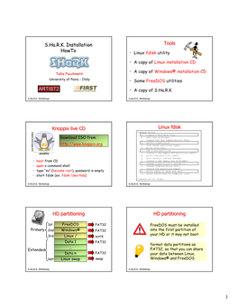 S.Ha.R.K. Installation Howto Tools Knoppix Live CD Linux Fdisk HD