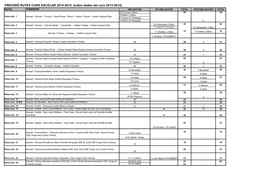 PREVISIÓ RUTES CURS ESCOLAR 2014-2015 (Sobre Dades Del Curs